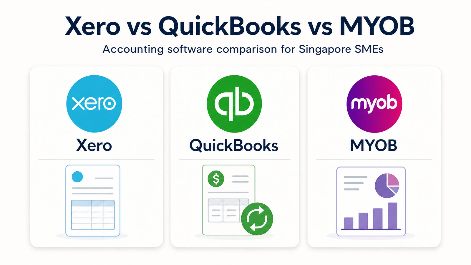 Xero vs QuickBooks vs MYOB